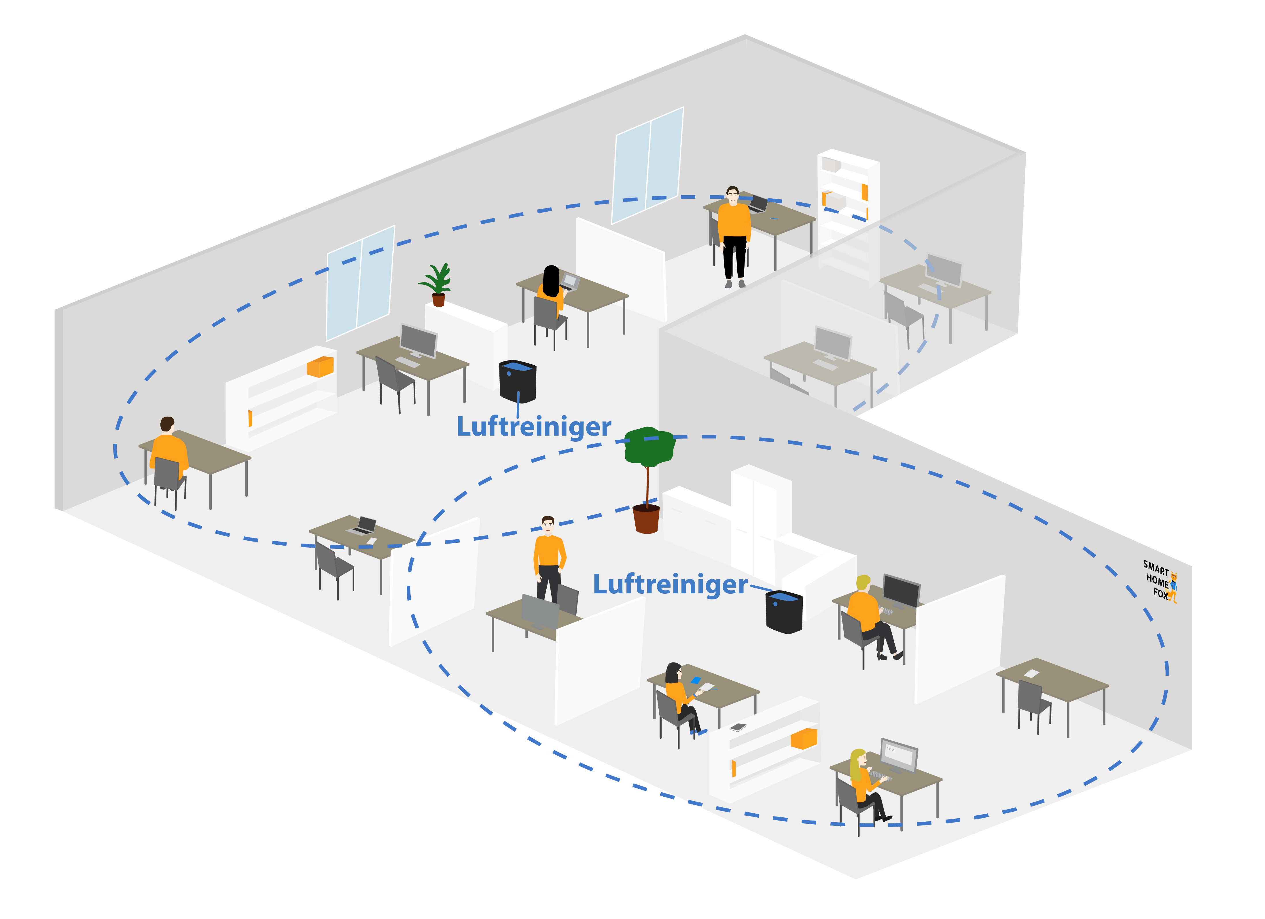Mehrere Luftreiniger im großen abgeknickten Raum sorgen gleichmäßig für saubere Luft